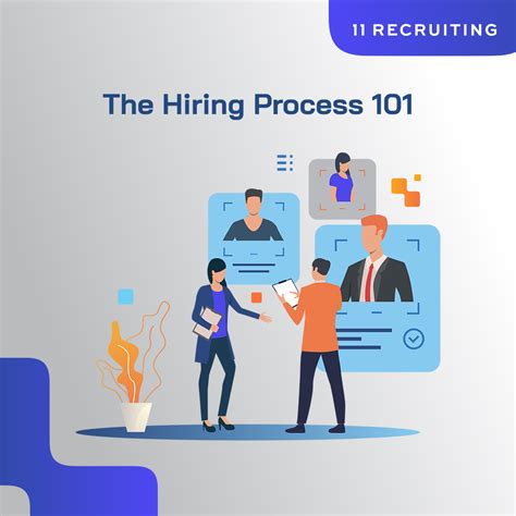 peopleready hiring process